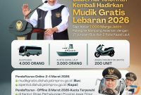 Gubernur Jawa Timur Khofifah Indar Parawansa resmi buka program mudik gratis Lebaran 2026. (Foto : Adpim for digitalJaim)