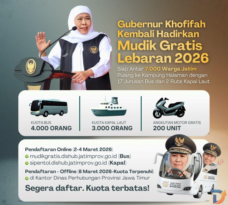Gubernur Jawa Timur Khofifah Indar Parawansa resmi buka program mudik gratis Lebaran 2026. (Foto : Adpim for digitalJaim)