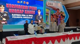 Bejat! Ayah Kandung di Sidoarjo Tega Setubuhi Anak Umur 17 Tahun hingga Hamil 4 Bulan.