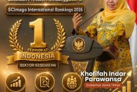 Gubernur Khofifah Bangga RSUD Dr. Soetomo Jadi Rumah Sakit Terbaik Nasional Versi SCImago 2026. (Foto: Adpim For DigitalJatim)
