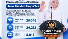 Siswa Jatim Dominasi Penerimaan PTN, Gubernur Khofifah Sebut Bukti Kualitas Pendidikan. (Foto : Adpim For DigitalJatim)