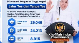 Siswa Jatim Dominasi Penerimaan PTN, Gubernur Khofifah Sebut Bukti Kualitas Pendidikan. (Foto : Adpim For DigitalJatim)