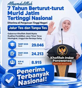 Siswa Jatim Dominasi Penerimaan PTN, Gubernur Khofifah Sebut Bukti Kualitas Pendidikan